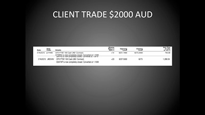 Our Clients trade